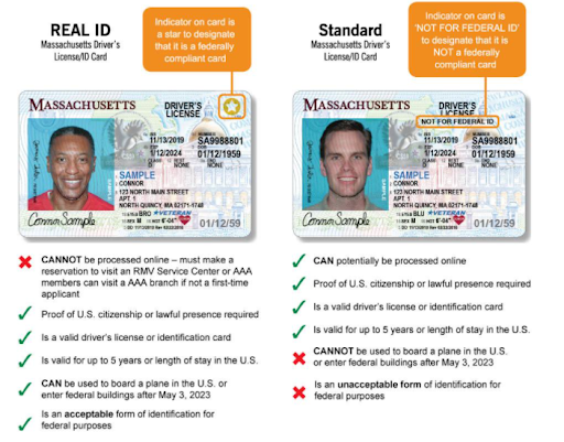 MassDOT: Renew your driver's license, state ID online 