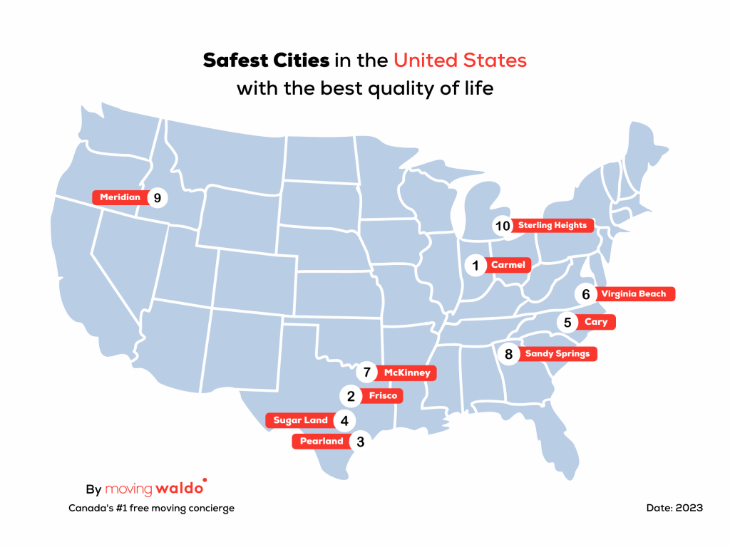 Top 10 Safest Cities In The US