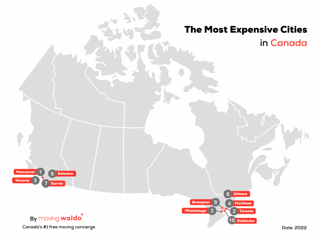 Top 10 Most Expensive Cities in Canada 2022 MovingWaldo