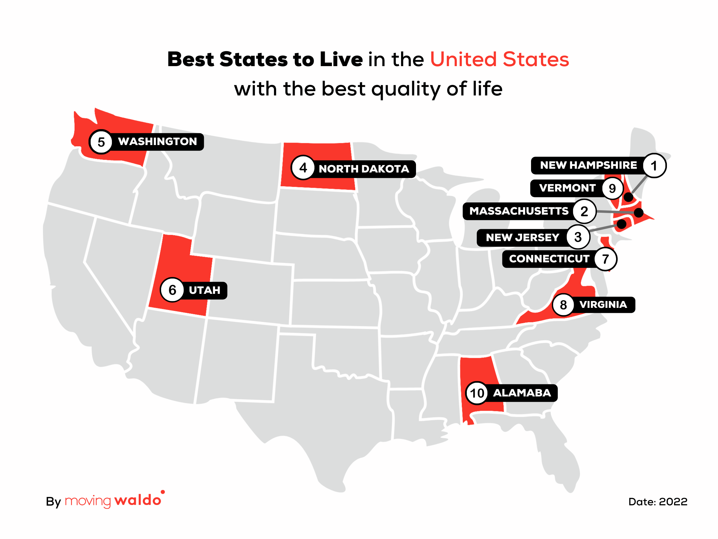 What Are The Top 10 Best States To Live In America Printable 