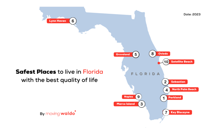 Top 10 Safest Cities In Florida   Safest Places To Live In Florida With The Best Quality Of Life 2023 768x448 