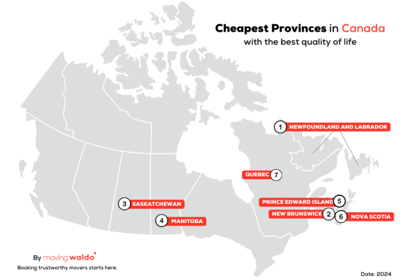 Top 5 Best places to retire in Canada with the Best quality of life – 2024