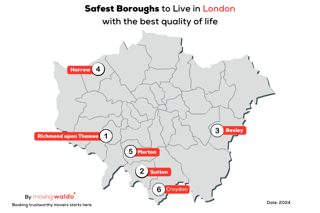 Top 5 Safest Boroughs In London With The Best Quality Of Life 2024   Top 5 Safest Boroughs To Live In London In 2024 Infographics 