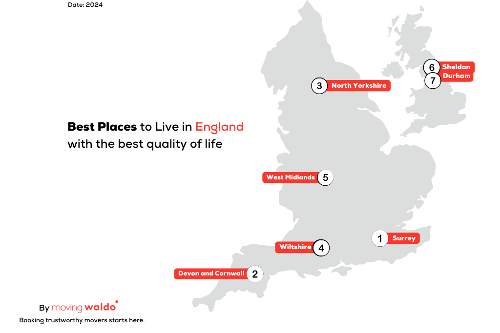 Top 7 Best Places to live in England with the Best Quality of life - 2024