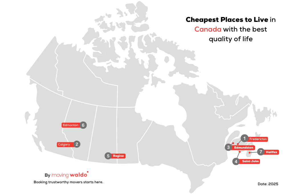 cheapest places canada