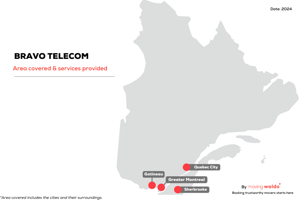 Bravo Telecom EN Inforgraphic