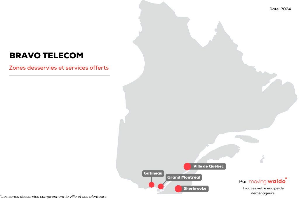 Bravo Telecom FR Infographique