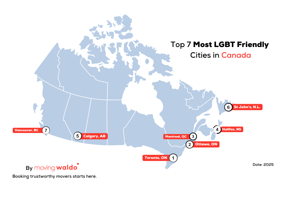 most lgbt friendly cities canada infographic