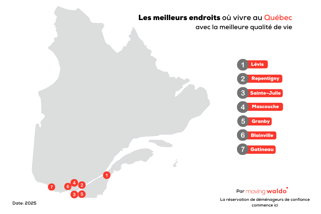 meilleurs endroits vivre québec infographie