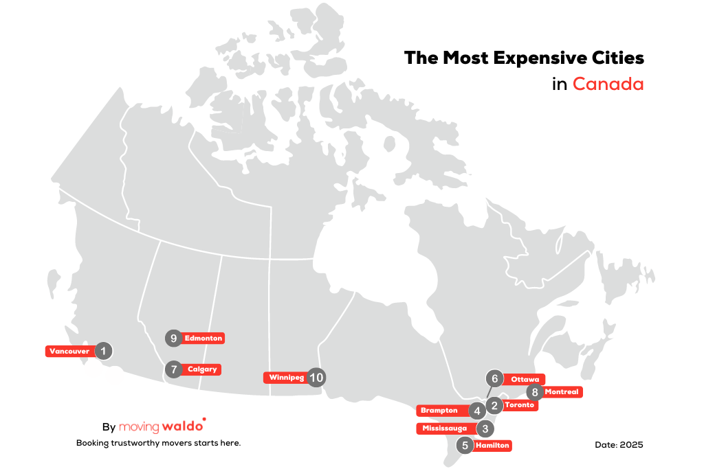 most expensive cities canada infographic