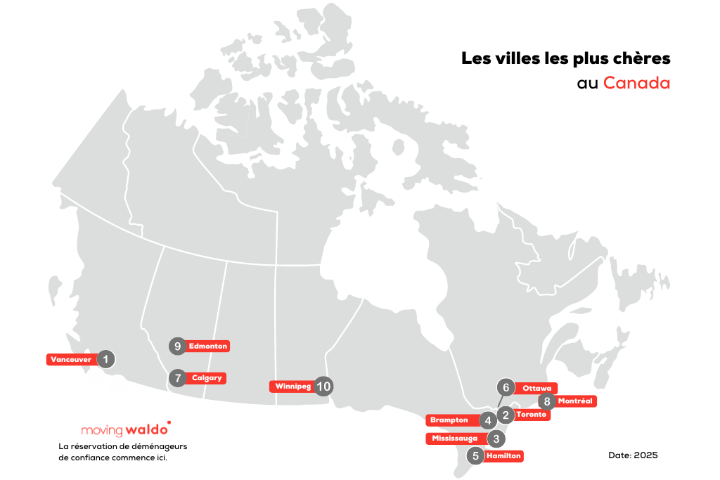 villes les plus chères au canada infographie