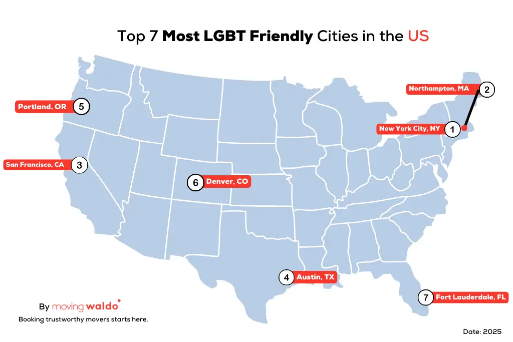 LGBT friendly cities in the US map 2025 MovingWaldo