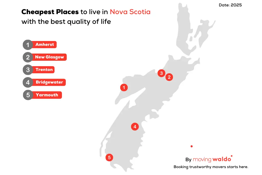 cheapest places to live in nova scotia map in 2025