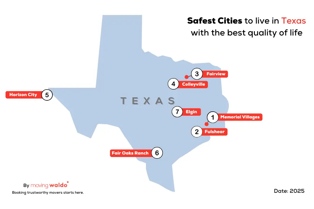 Safest cities to live in texas map movingwaldo