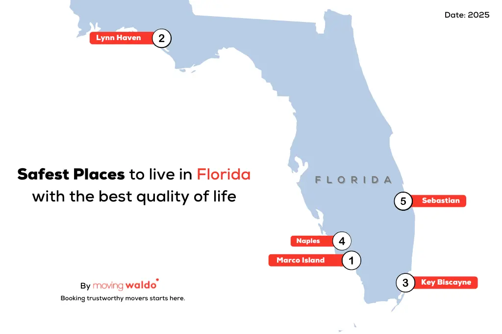 Map of the safest places to live in florida